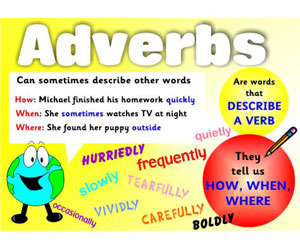 Parts of Speech-Adverbs