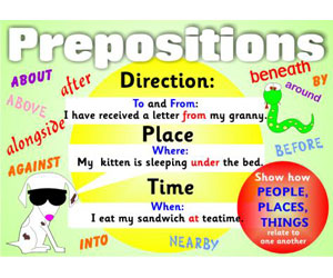Parts of Speech-Prepositions