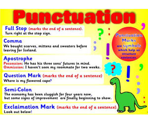 Parts of Speech-Punctuation