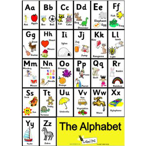 Poster- The Alphabet