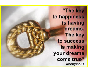 Poster- The Key to happiness