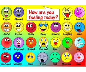 Poster -How are you feeling today