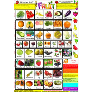 Poster -Fruit