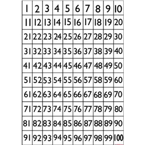 Poster -Hundred Square