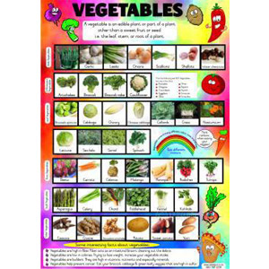Poster Vegetables
