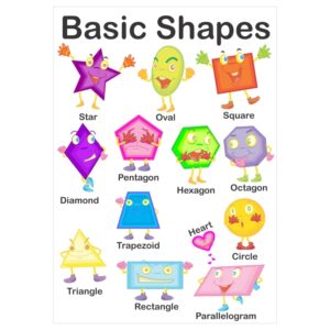 Poster Shapes