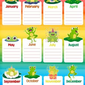 Poster Birthday Chart Afrikaans-Laminated & Re-usable, Frog themed