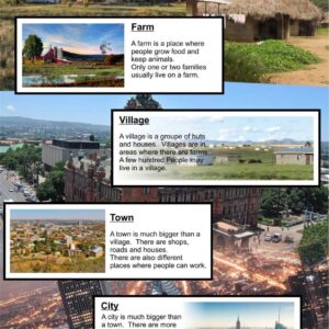 Poster – People and Places
