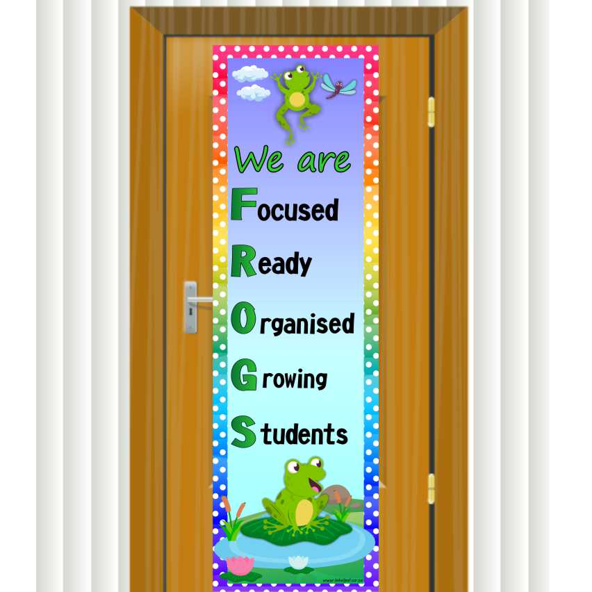 PVC Door Banner | Frogs:  Focused, ready, organised, growing students!