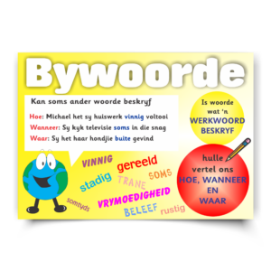Afrikaans Poster — Bywoorde