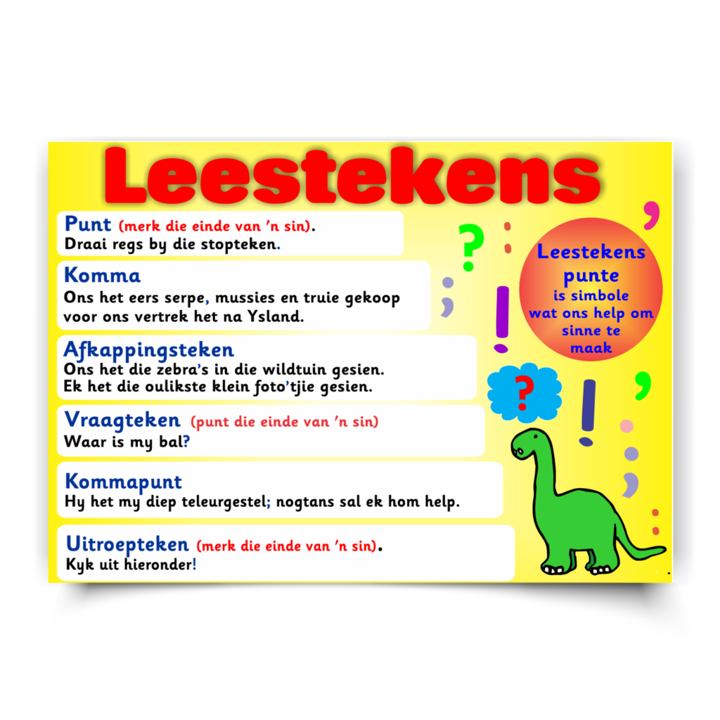 Poster |  Afrikaans, Leestekens. Parts of Speech |Dinosaur. Punt, komma, afkappingsteken, vraagteken, kommapunt, uitroepteken.  Available in A4, A3, A4. Printed onto a durable plastic like material.