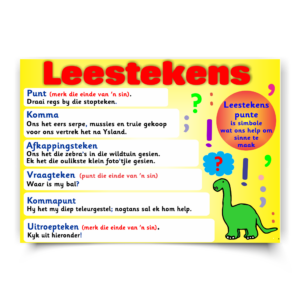 Afrikaans Poster — Leestekens