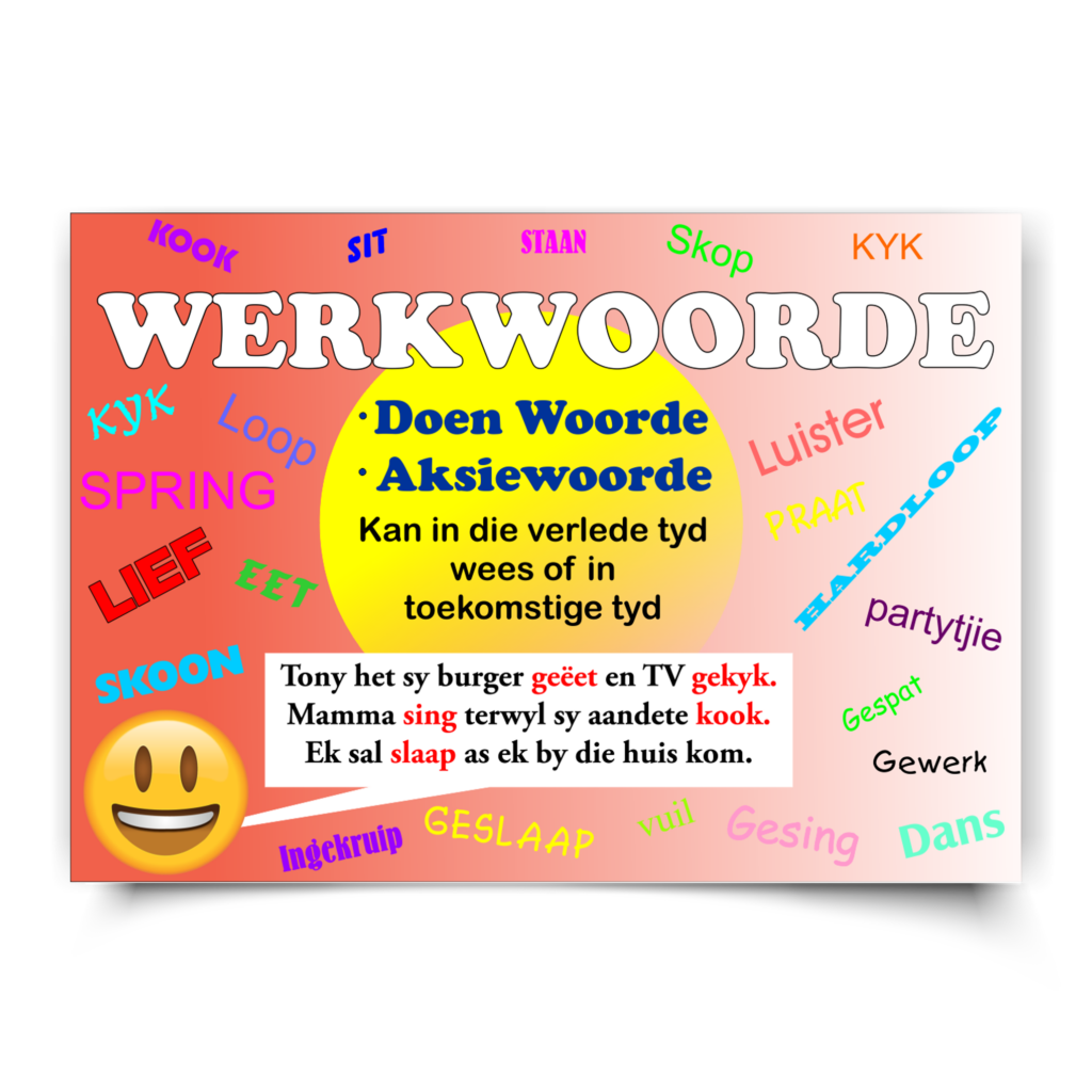 Poster |  Afrikaans, Werkwoode. Parts of Speech |Doen woorde, aksiewoorde. Lief, partytjie, skoon, gewerk.  Available in A4, A3, A4. Printed onto a durable plastic like material.