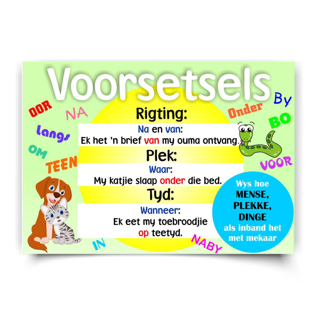 Poster |  Afrikaans, Voorsetsels. Parts of Speech |Rigting, Plek, Tyd. Puppy and snake.  Available in A4, A3, A4. Printed onto a durable plastic like material.