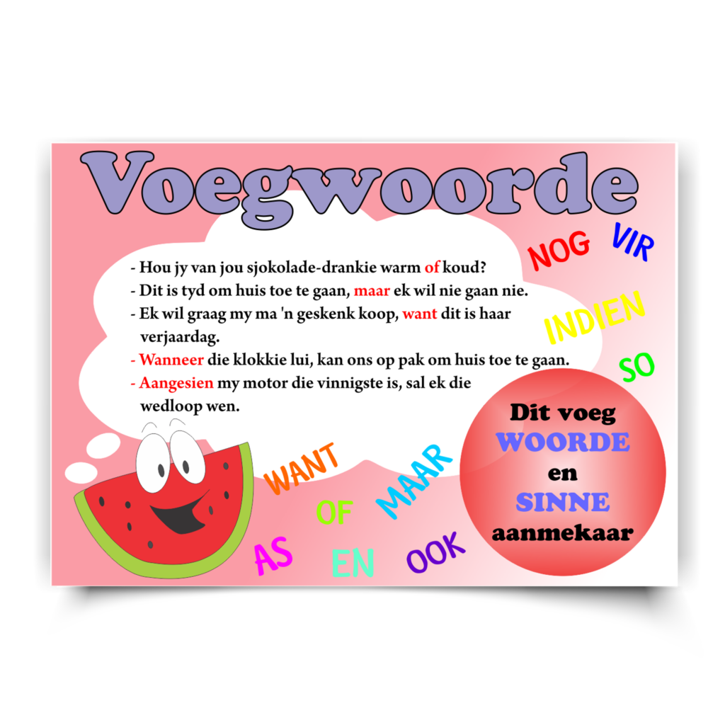 Poster |  Afrikaans, Voegwoorde. Parts of Speech |Dit voeg woorde en sinne aanmekaar. Want, as, of,en ,ook. Watermelon Available in A4, A3, A4. Printed onto a durable plastic like material.