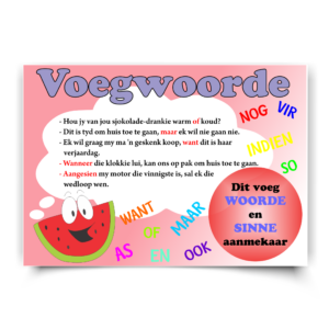 Afrikaans Poster — Voegwoorde