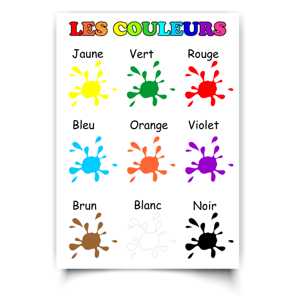 Poster | French colours .  Les Couleurs. Colour paint splats. Bleu, Jaune, Vert, Rouge.  Available in A4, A3, A4. Printed onto a durable plastic like material.