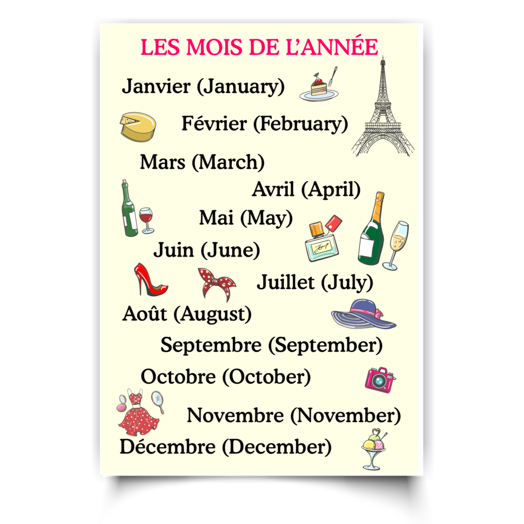 Poster | French Months of the Year. Janvier, Fevrier, Mars, Avril..  Available in A4, A3, A4. Printed onto a durable plastic like material.