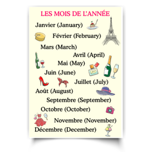 French Poster — Les Mois de l’Année