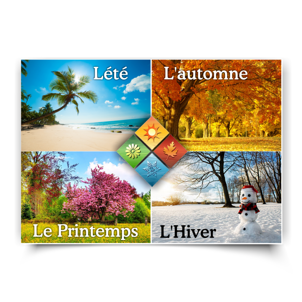 Poster | French Seasons, L'été, L’automne, Le Printemps, L’Hiver