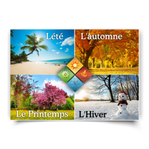 Poster | French Seasons, L’été, L’automne, Le Printemps, L’Hiver