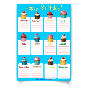 Poster | Happy Birthday, Chart Laminated: Cupcakes